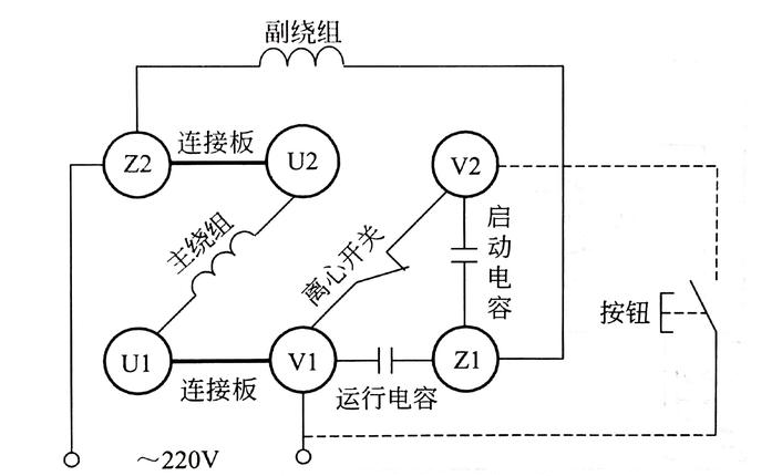 电机离心开关的工作原理及故障排查